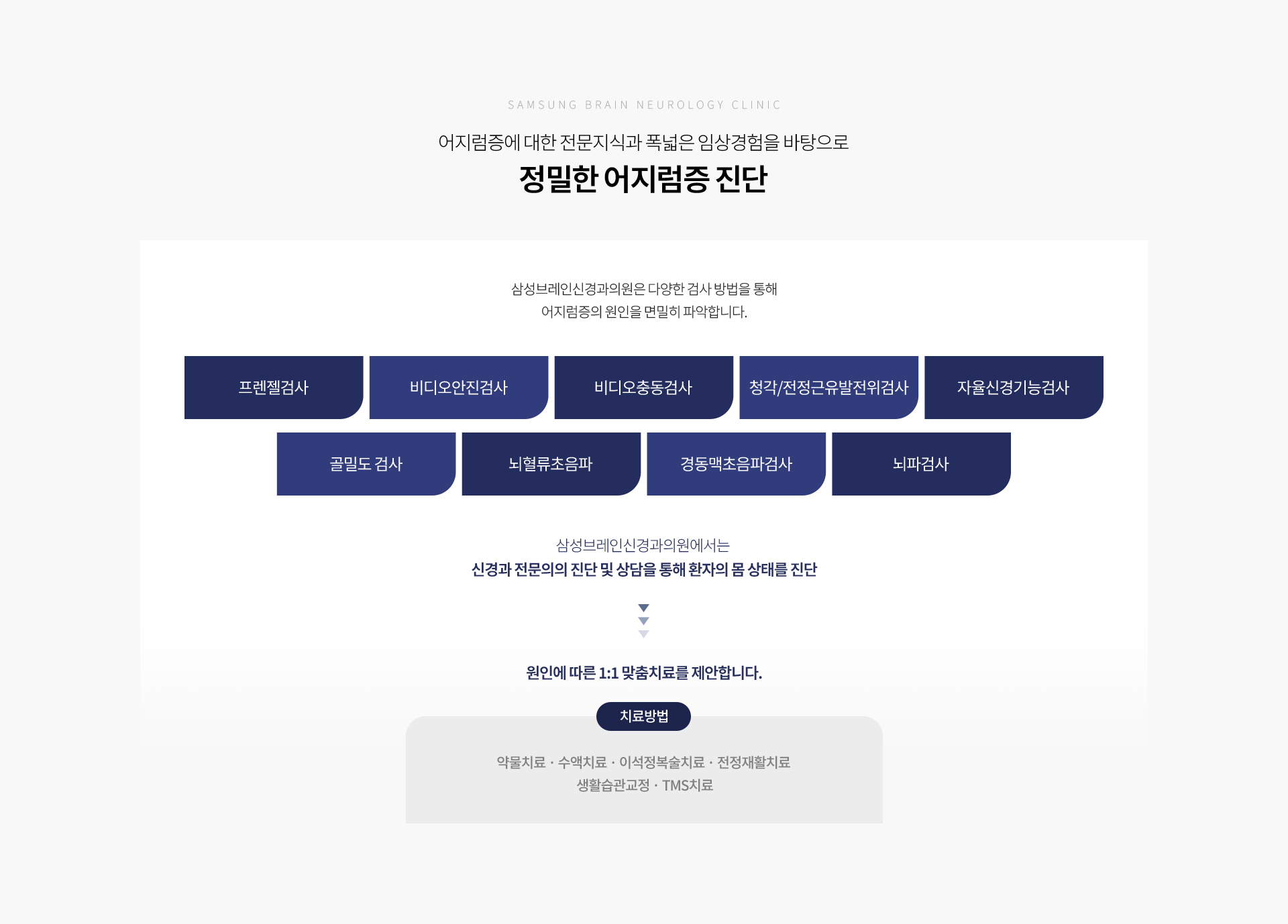 어지럼증 클리닉