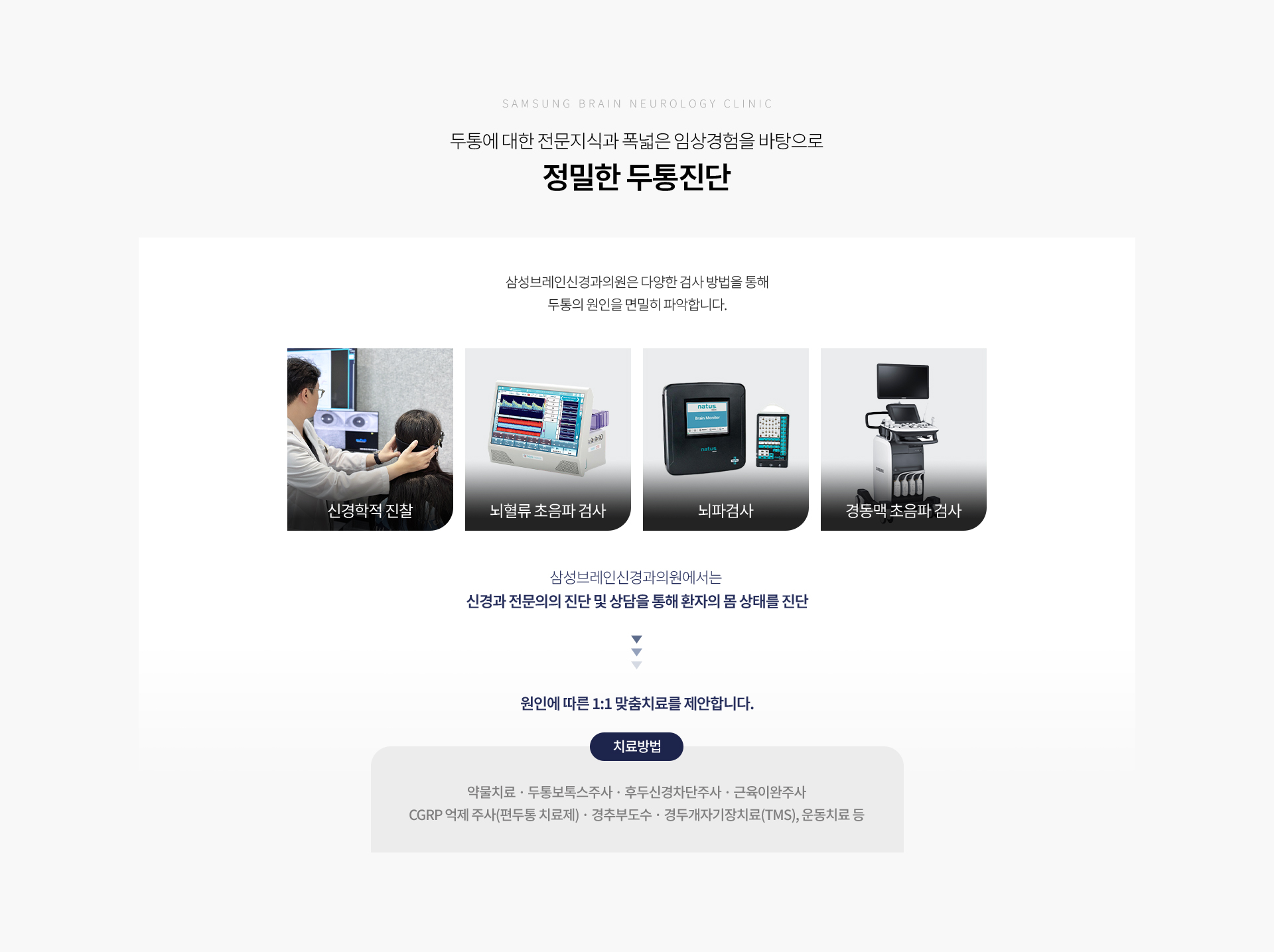 두통클리닉