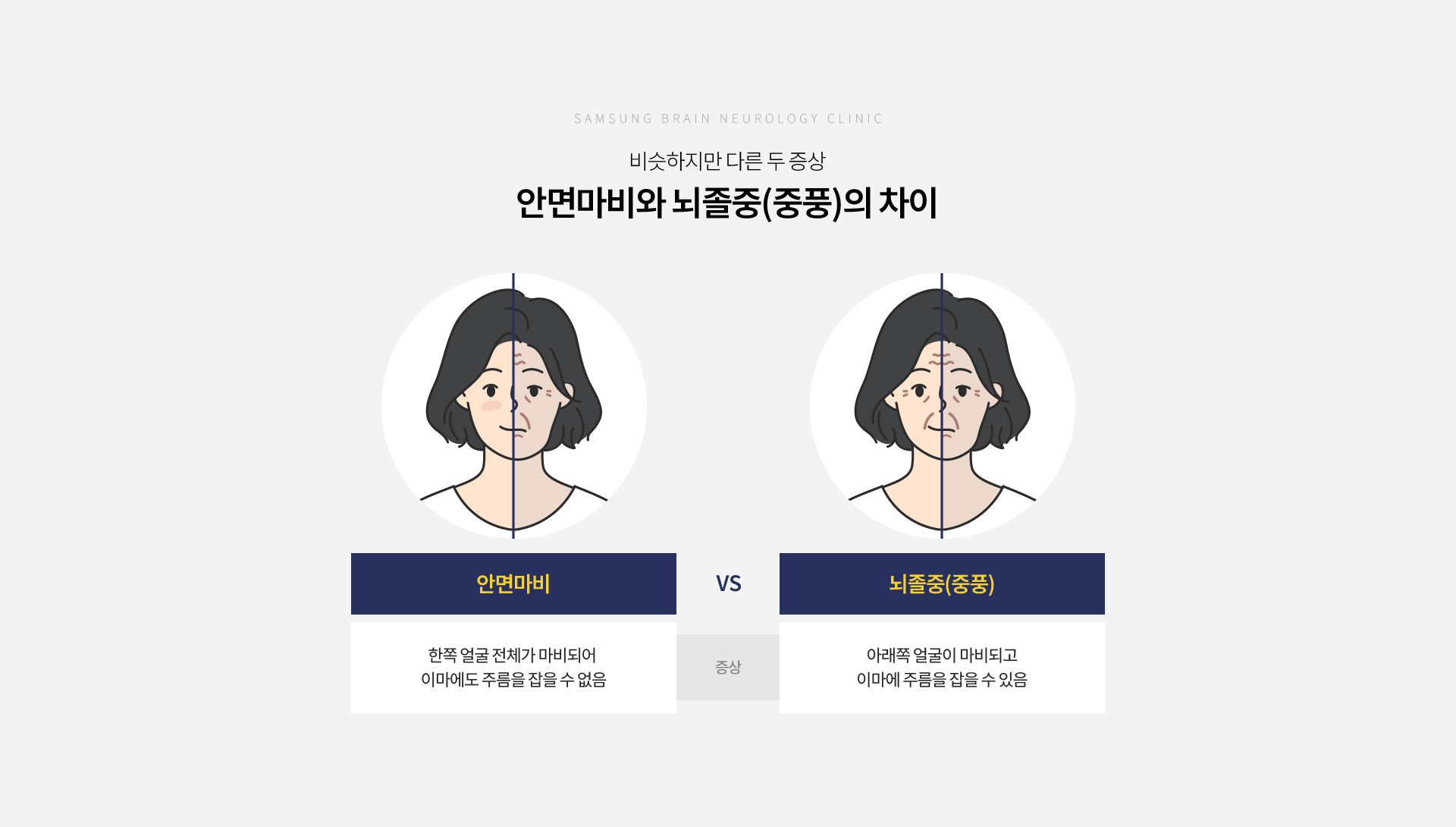 뇌신경질환클리닉